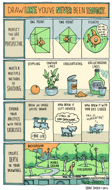 Porn photo brain-food:  Incidental Comics by Grant Snider