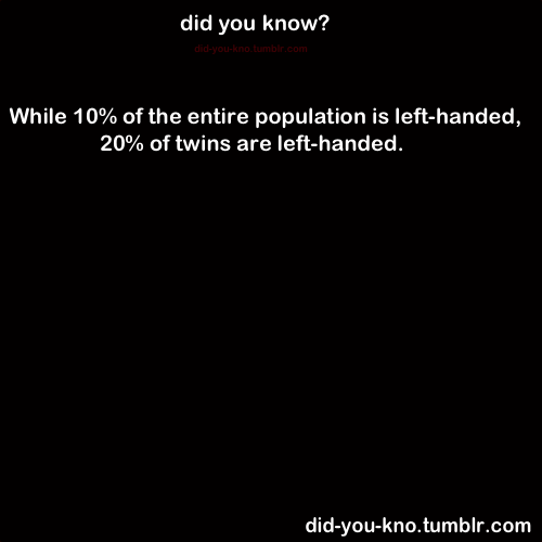 did-you-kno:  Source
