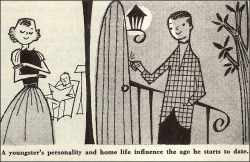 1950Sunlimited:  When Children Start Dating 1951 