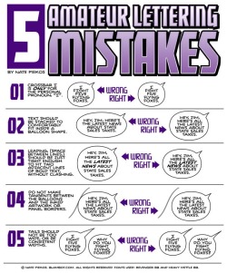 yopatrick:  Some good tips about comic lettering from Nate Piekos of Blambot.com  Gonna have to read this a little later&hellip;.