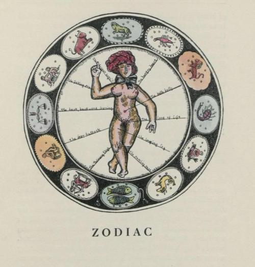 thefacelessqueen:  Djuna Barnes illustration for Ladies Almanack, 1928