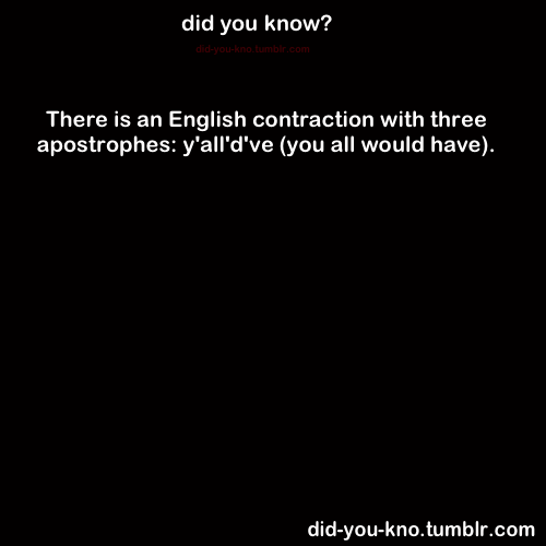 did-you-kno:  Source