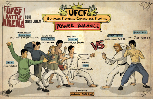 jamtastik:  oestranhomundodek:  Ultimate Fictional Characters Fighting - by Filipe Capra  this would be so fuckin dope. 