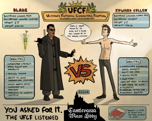 jamtastik:  oestranhomundodek:  Ultimate Fictional Characters Fighting - by Filipe Capra  this would be so fuckin dope. 