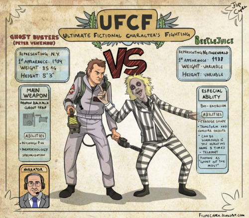 jamtastik:  oestranhomundodek:  Ultimate Fictional Characters Fighting - by Filipe Capra  this would be so fuckin dope. 