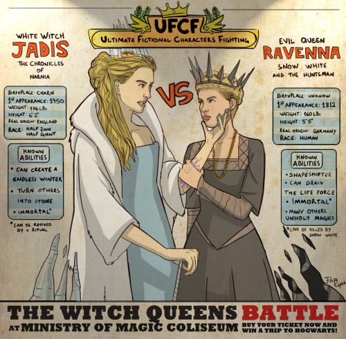 jamtastik:  oestranhomundodek:  Ultimate Fictional Characters Fighting - by Filipe Capra  this would be so fuckin dope. 