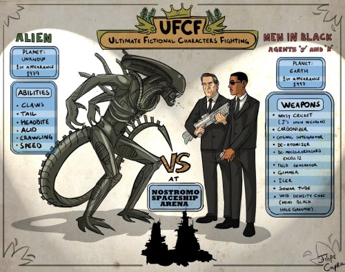 jamtastik:  oestranhomundodek:  Ultimate Fictional Characters Fighting - by Filipe Capra  this would be so fuckin dope. 