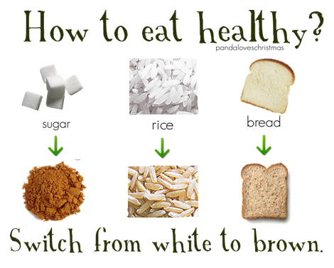 stayfits: how to eat healthy