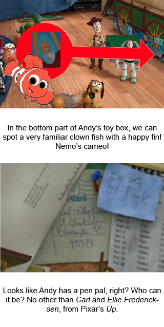 wakeywakeywereopening:  ladytromboner:  theperksofbeing-a-fanboy:  ohsnapadalek:  laughter-everyday:  Pixar is so special  jesus christ Pixar……..do you guys ever sleep or something. damn.  BUT THE PENPAL THING, COULD YOU IMAGINE ANDY’S REACTION