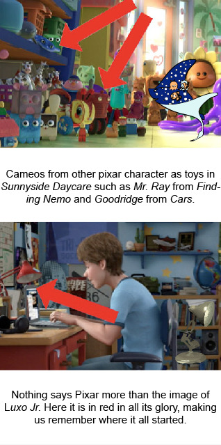 wakeywakeywereopening:  ladytromboner:  theperksofbeing-a-fanboy:  ohsnapadalek:  laughter-everyday:  Pixar is so special  jesus christ Pixar……..do you guys ever sleep or something. damn.  BUT THE PENPAL THING, COULD YOU IMAGINE ANDY’S REACTION