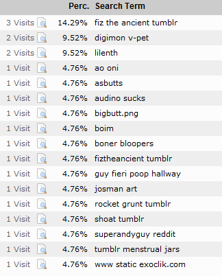 jesus christ hey andy!! also fuck you whoever googled audino sucks