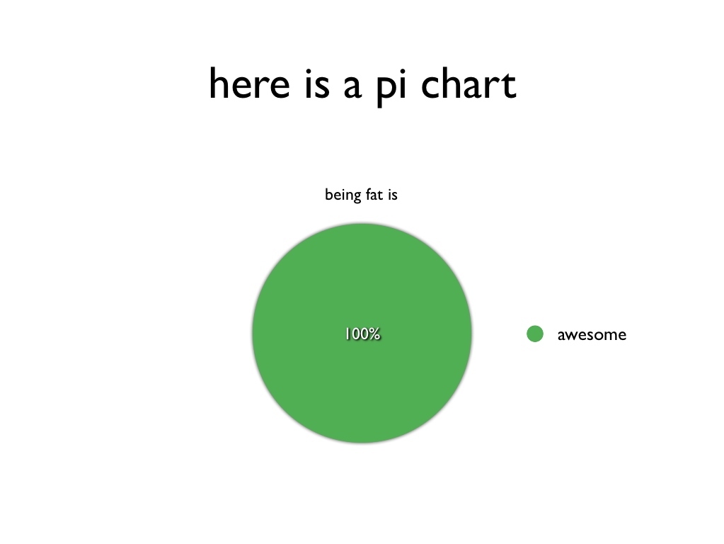 8bitwinning:  ladysonicfezthetenth:  behindtheseesaw:  i made a powerpoint  this