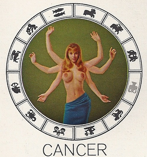 Cancer, “Playboy Horoscope”, adult photos