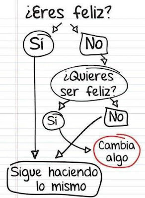 faithconfidenceandfairies-powder:  ah cambiar se ha dicho. 