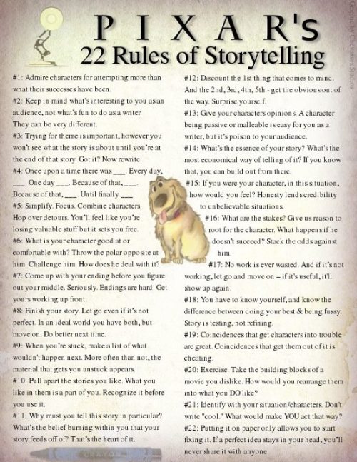 duamuteffe: illesigns:Pixars 22 Rules of Story Telling9 is worth the price of admission, holy cr