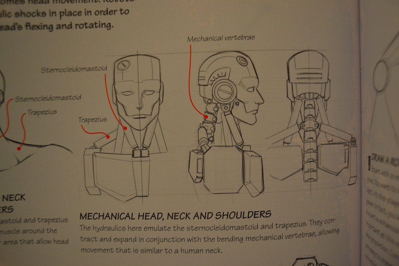 hollowdragon:  Here are a couple of pictures I took of a “How to draw” mech book
