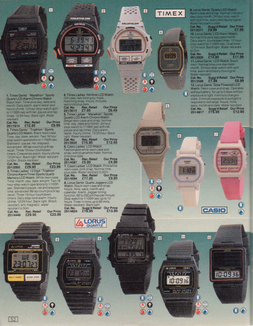 Latest technology in digital watches, Argo-style, 1986