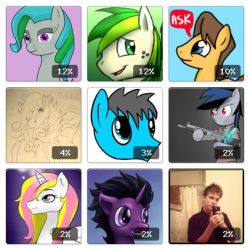 Tumblr Crushes: pondesteranosis rangerpony carameladvice askrainestallion icy-sparks gamerjake lightningmoon askthatjimmychap fuckyeahwolffie 