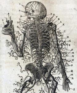 thegameofart:  1623 (Via: Bruno Mistiaen) 