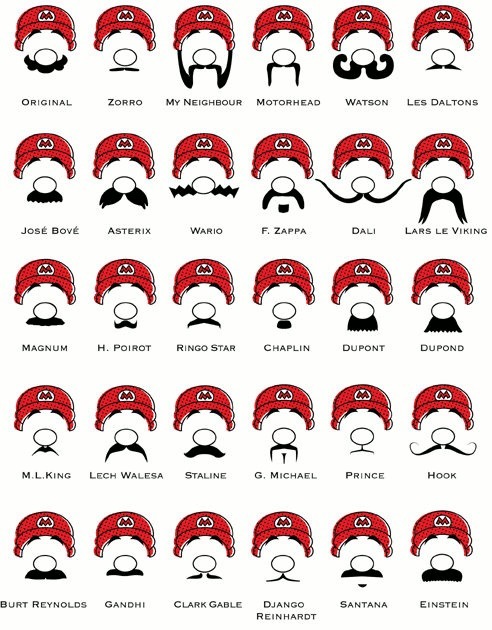 fandomchile:  Mario’s Mustache 