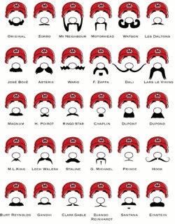 fandomchile:  Mario’s Mustache 