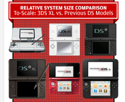 herronintendo3ds:  IGN’s 3DS XL Break Down