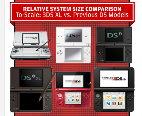 Sex herronintendo3ds:  IGN’s 3DS XL Break Down pictures