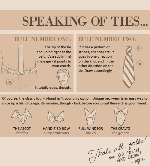 AK’s Guide to Suits An introduction to the finer details of menswear, and how to get them right in y