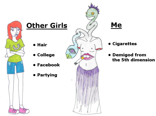 it me