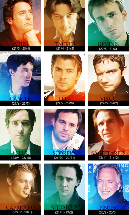 fishays: castiel-for-president: violetprince: lorencorreia: Zodiac Signs with male actors I have Hid