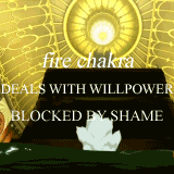 korraaa:   the seven chakras  I spent way too much time on these. Inspired by this