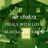 korraaa:   the seven chakras  I spent way too much time on these. Inspired by this
