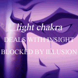 korraaa:   the seven chakras  I spent way too much time on these. Inspired by this