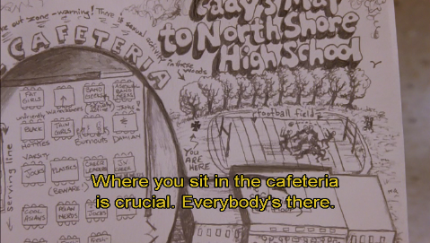 upallnighter:  tired-and-its-winter:  liamsforks-lukesskips:  i think im always gonna reblog this  PAULWAYS WATCHING~  ^OMFG I NEVER NOTICED HOLY CRAPBALLS  omg