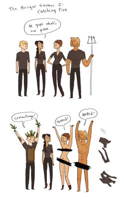 gingerhaze:   It’s been awhile since I read this book, this is pretty much all I remember. I sure am excited to see Finnick and Joanna in the next movie though. 