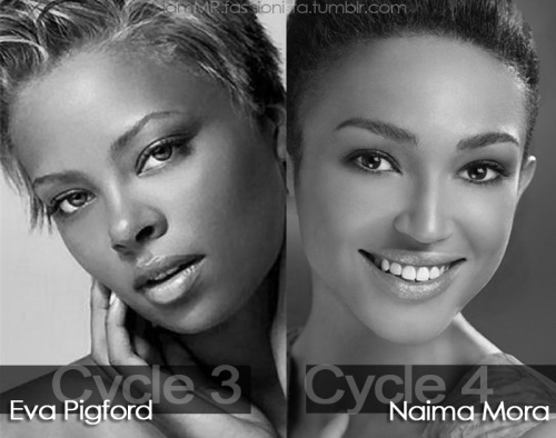 Among the 18 cycles of America&rsquo;s Next Top Model. Who is your favorite TOP MODEL WINNER?