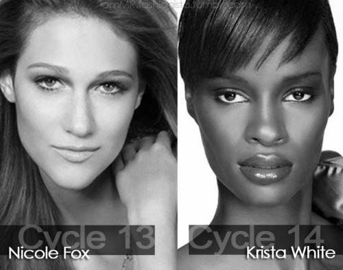 Among the 18 cycles of America&rsquo;s Next Top Model. Who is your favorite TOP MODEL WINNER?