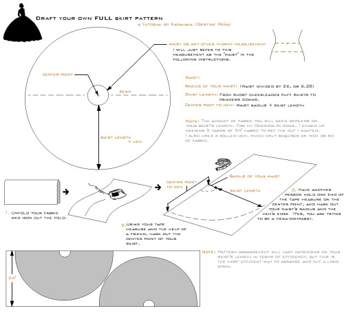 baconsavingcosplay:  Circle Skirt Tutorial by Kapalaka Circle skirts are one of the handiest things you can learn to make for cosplay.  As far as simple-to-make skirts go, there are two types: circle skirts and rectangle skirts.  A rectangle skirts