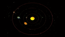 rleon392:  airynothing:  tuckthis:  ghendel:  You think it’s like this, but it’s really like this. rleon392:  The Sun and Inner Planets Moving Through Space   gasp.jpeg this changes everything  Fucking awesome.   