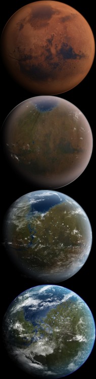 sunfoundation:Terraforming of MarsThe terraforming of Mars is the hypothetical process by which the 