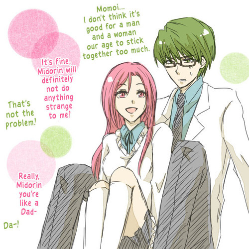 Midorima's Birthday Celebration 2012