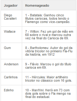A Paz, a Esperança e o Vigor..