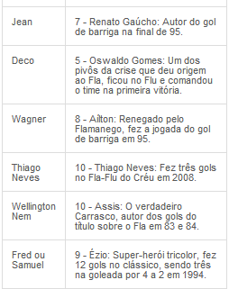 A Paz, a Esperança e o Vigor..