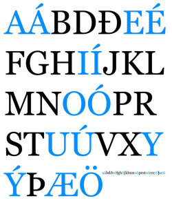 Icelandic alphabet