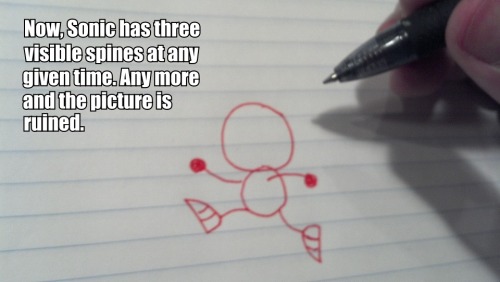 lulz-time:  (via/follow Death by Lulz)