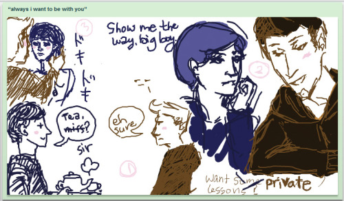 iScribble with my bro, Isabelle. she drew blue-san; i drew brown-sama.titled Tsundere Adventureswe a