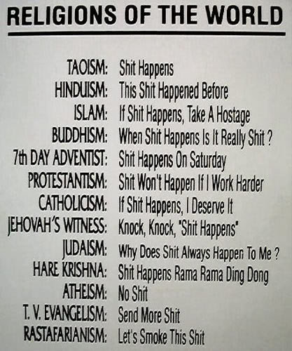 the-absolute-funniest-posts:  Religions of the world