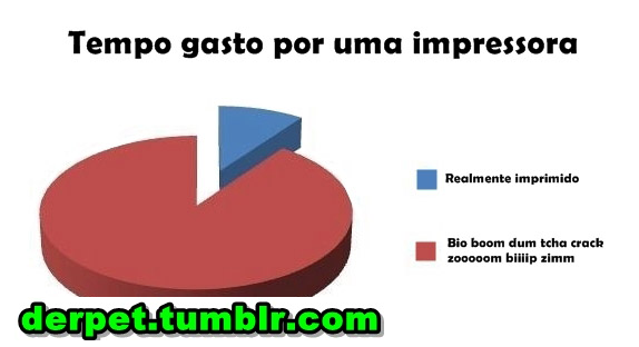 derpet:  odeio o barulho da impressora 