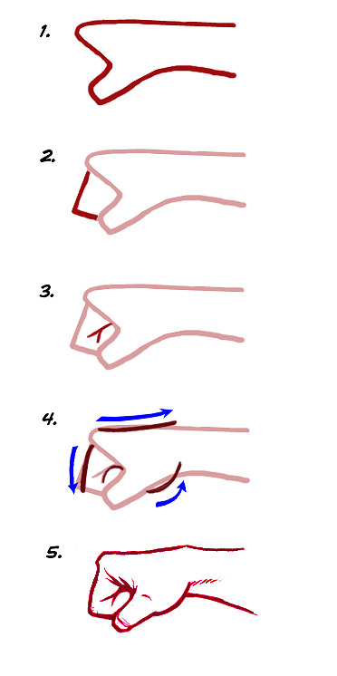 red-white-black: sparceinspace:  yamino:  How to draw a fist!   oH MY GOD. wHAT.