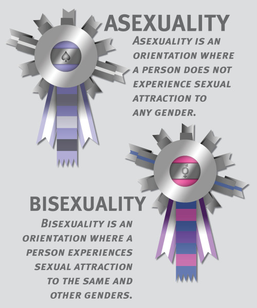 listenupbitchcakes:  themissspears:  devilryinemerald:  vegetasvajayjay:  mrpilotkc:  Too awesome to not reblog.  That’s interesting. I’ve never heard of Demisexuality before @_@  I’m demisexual….. nice to know you’ve never heard of me.  Y’all